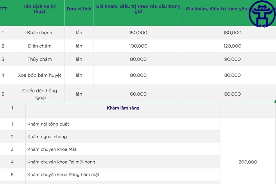 Bảng gí một số dịch vụ khám chữa theo yêu cầu tại bệnh viện châm cứu Trung ương